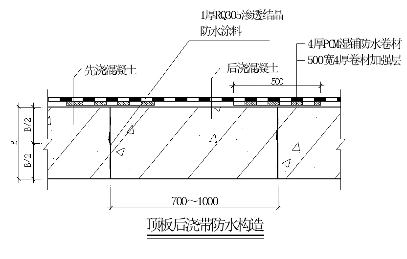 【干貨】逆作法施工如何做防水？(圖10)