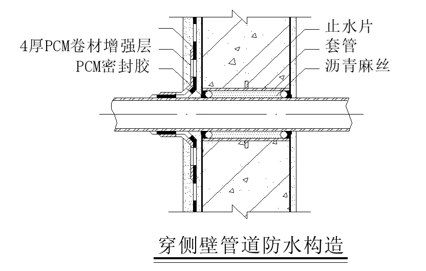 【干貨】逆作法施工如何做防水？(圖13)