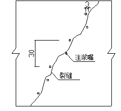 地下室漏水如何高壓灌漿？專業(yè)老師傅手把手教學(xué)，建議收藏！(圖7)