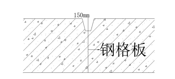 地下室漏水如何高壓灌漿？專業(yè)老師傅手把手教學(xué)，建議收藏！(圖11)